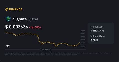 SATA to ETH: Signata Price in Ether .